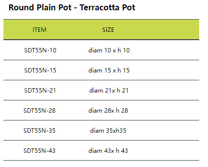 Round Plain Pot - Terracotta Pot