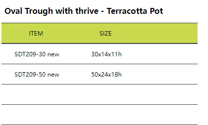 Oval Trough with thrive - Terracotta Pot
