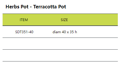 Herbs Pot - Terracotta Pot